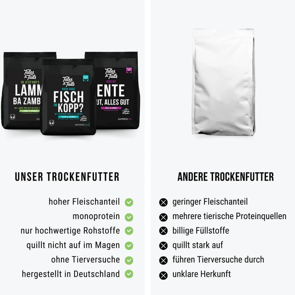 Zweier Paket Trockenfutter 4kg