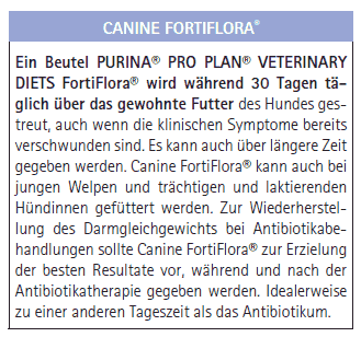 CANINE FortiFlora