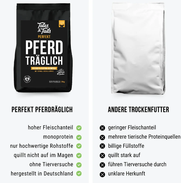 Perfekt PferdTräglich