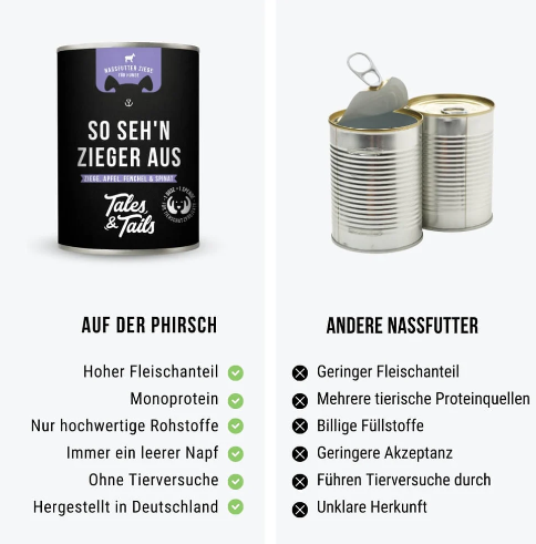 So seh'n Zieger aus