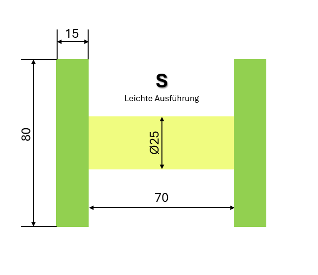 Apportel - Apportierholz