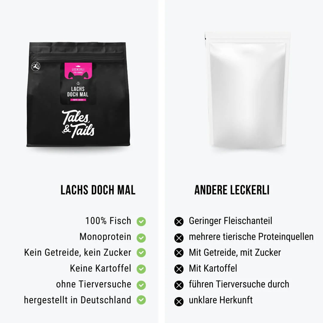 Lachs doch mal